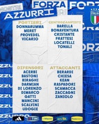 华体会官网-意大利队新一期名单：国米头号大户，英超比肩尤文